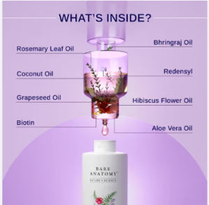 Read more about the article Bare Anatomy Nature Rosemary Hibiscus Hair Growth Oil: