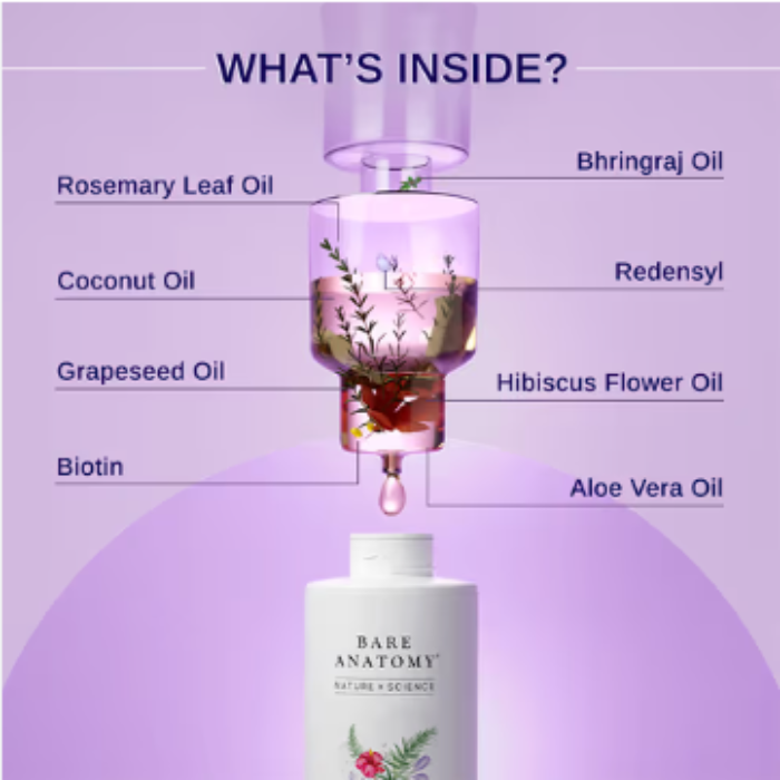 Bare Anatomy Nature Rosemary Hibiscus Hair Growth Oil: