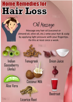 You are currently viewing How to stop the hair fall naturally and also its home remedies