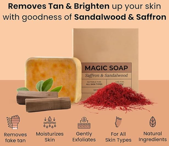 You are currently viewing Ghar Soaps Sandalwood & Saffron Magic Soaps